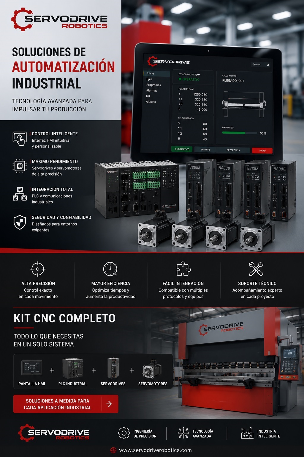 Kit CNC para plegadoras