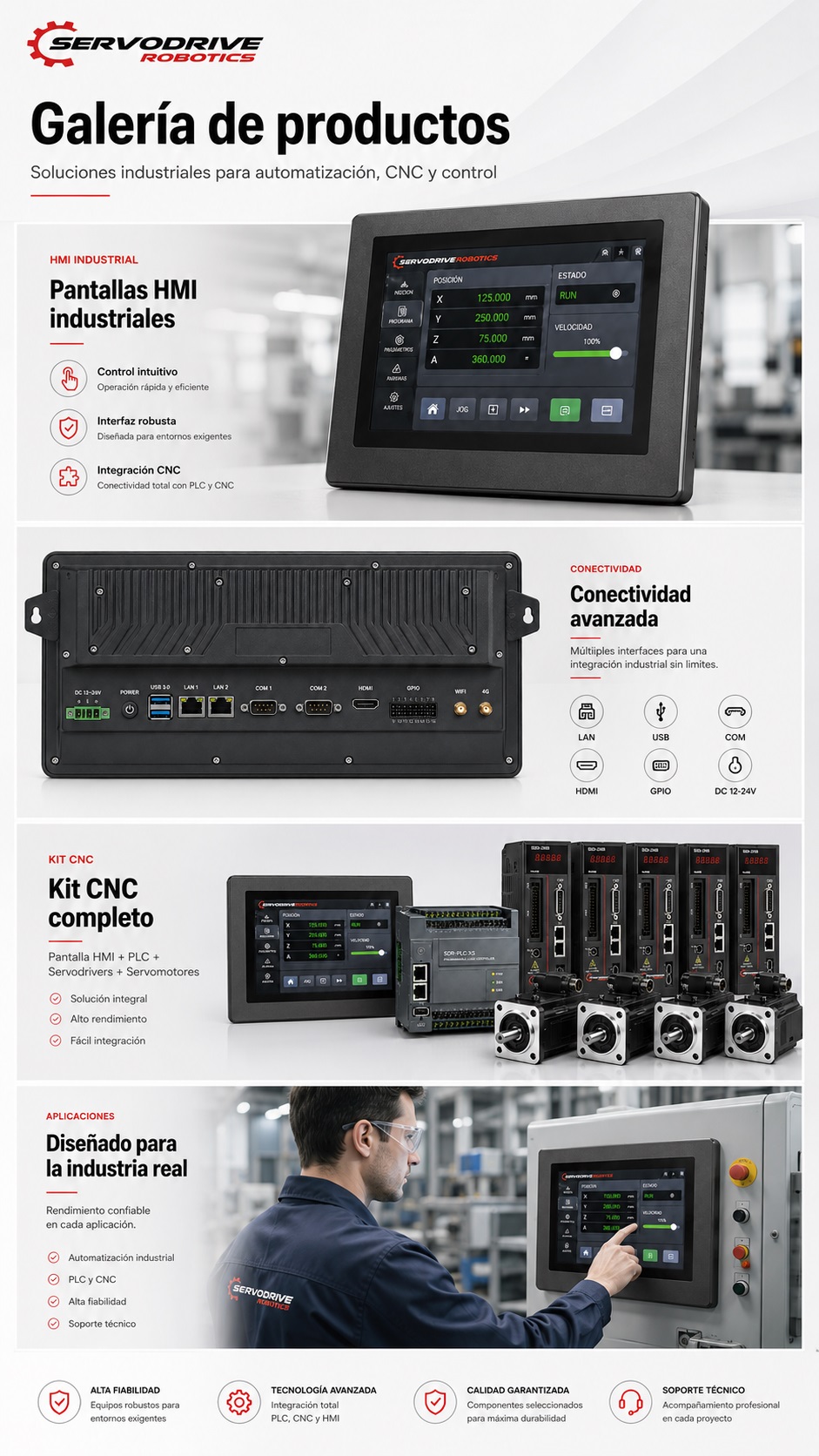 Kit HMI + PLC
